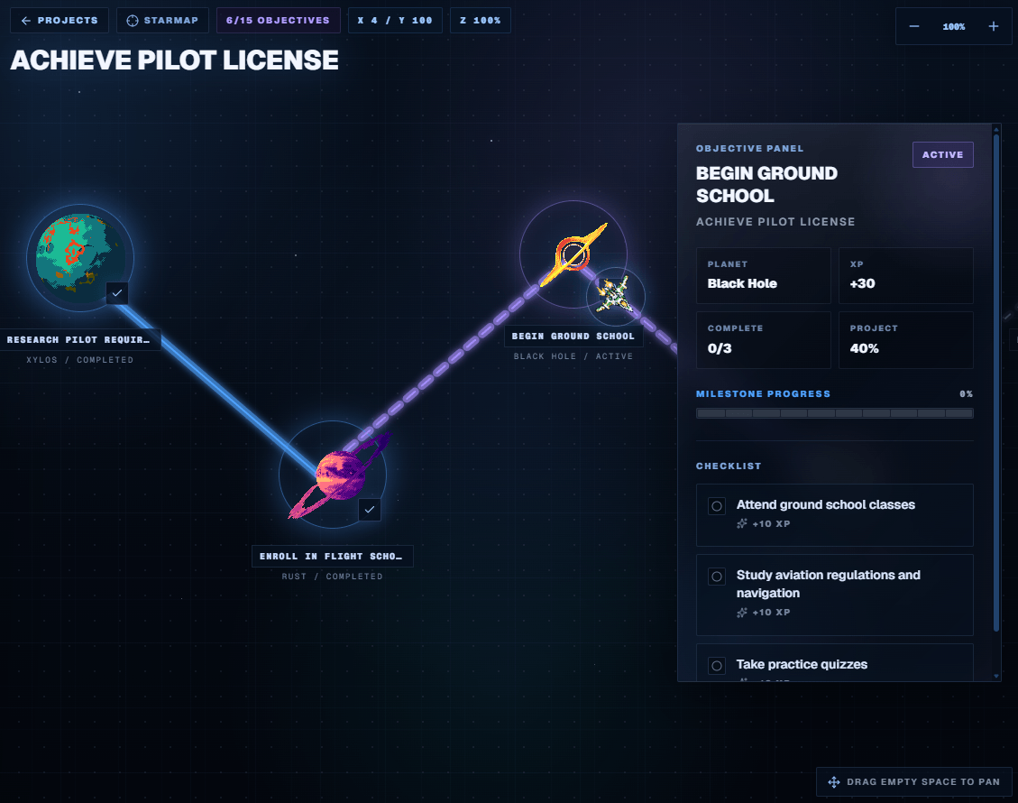 Projects & Milestones UI screenshot