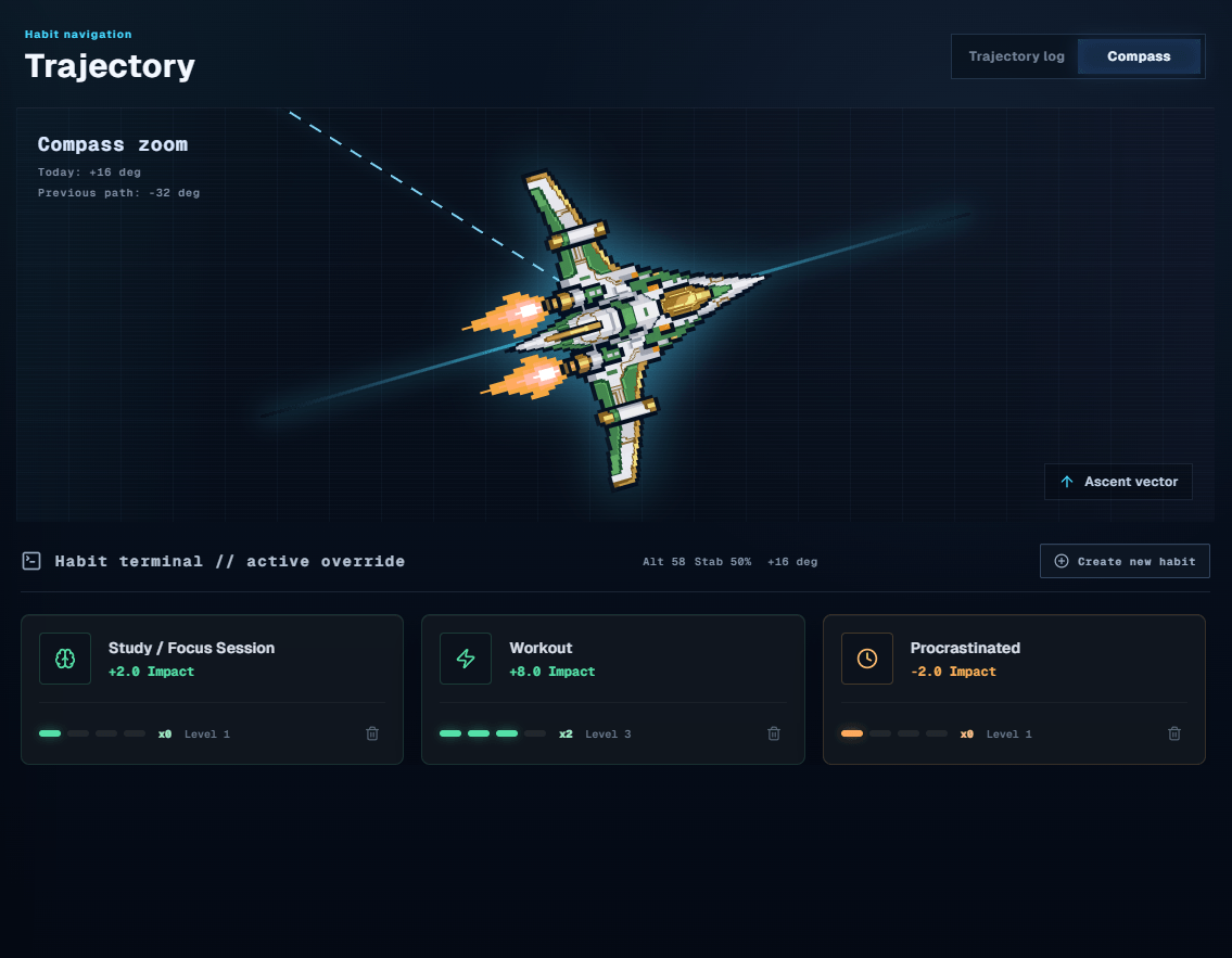 Trajectory habit tracker screenshot